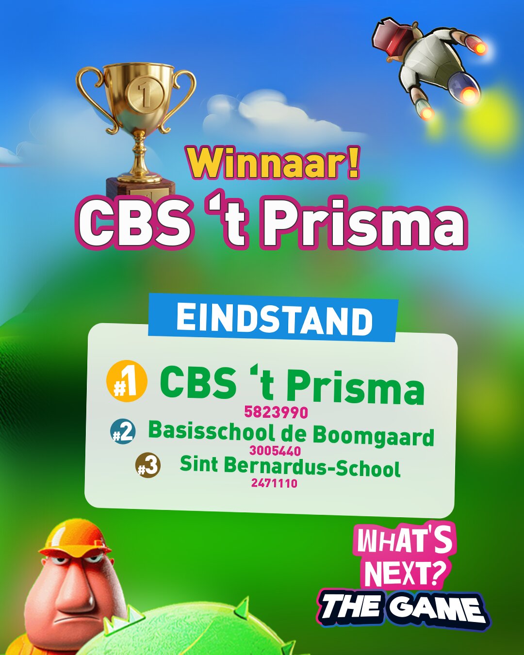 What's Next - The Game